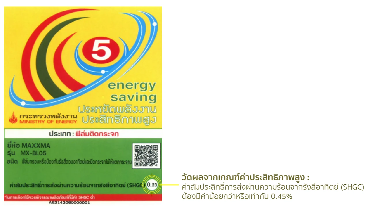ฉลากประหยัดเบอร์ 5 ของฟิล์ม